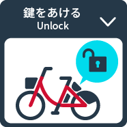 鍵をあける